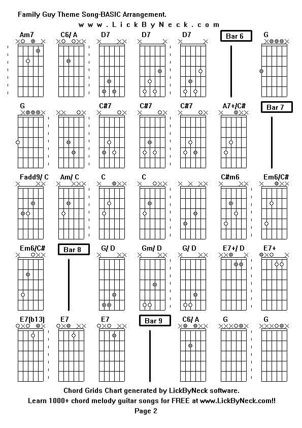 Chord Grids Chart of chord melody fingerstyle guitar song-Family Guy Theme Song-BASIC Arrangement,generated by LickByNeck software.